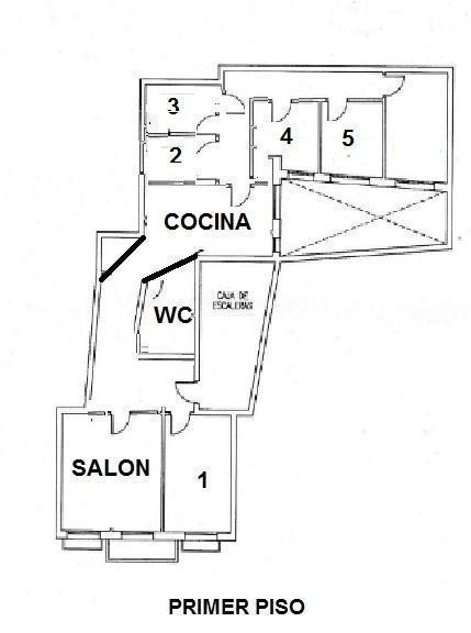 habitaciones zona centro